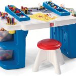 Step2 Build And Store Block And Activity Table