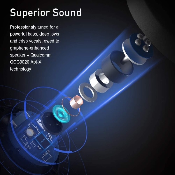 gonovate wireless demi bluetooth 5.0 earbuds 3